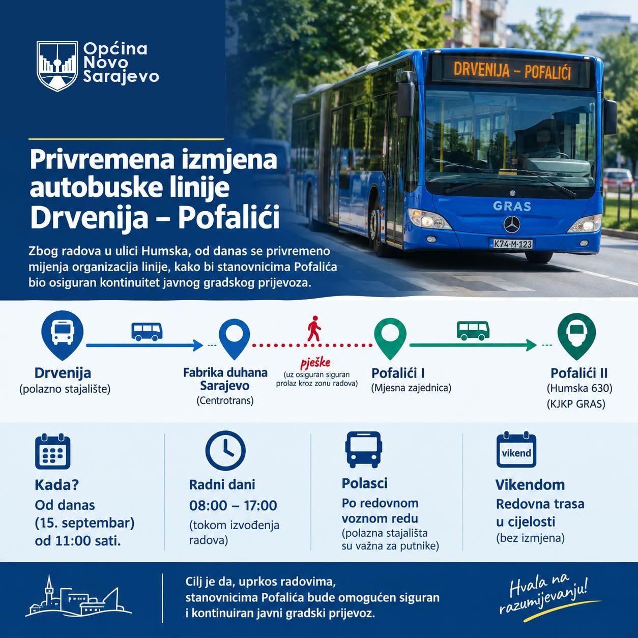 PRIVREMENA IZMJENA AUTOBUSKE LINIJE DRVENIJA – POFALIĆI TOKOM RADOVA U HUMSKOJ